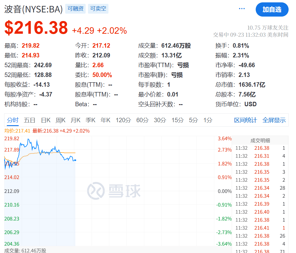 皇冠信用平台出租出售_今夜！利好皇冠信用平台出租出售，大涨，创新高