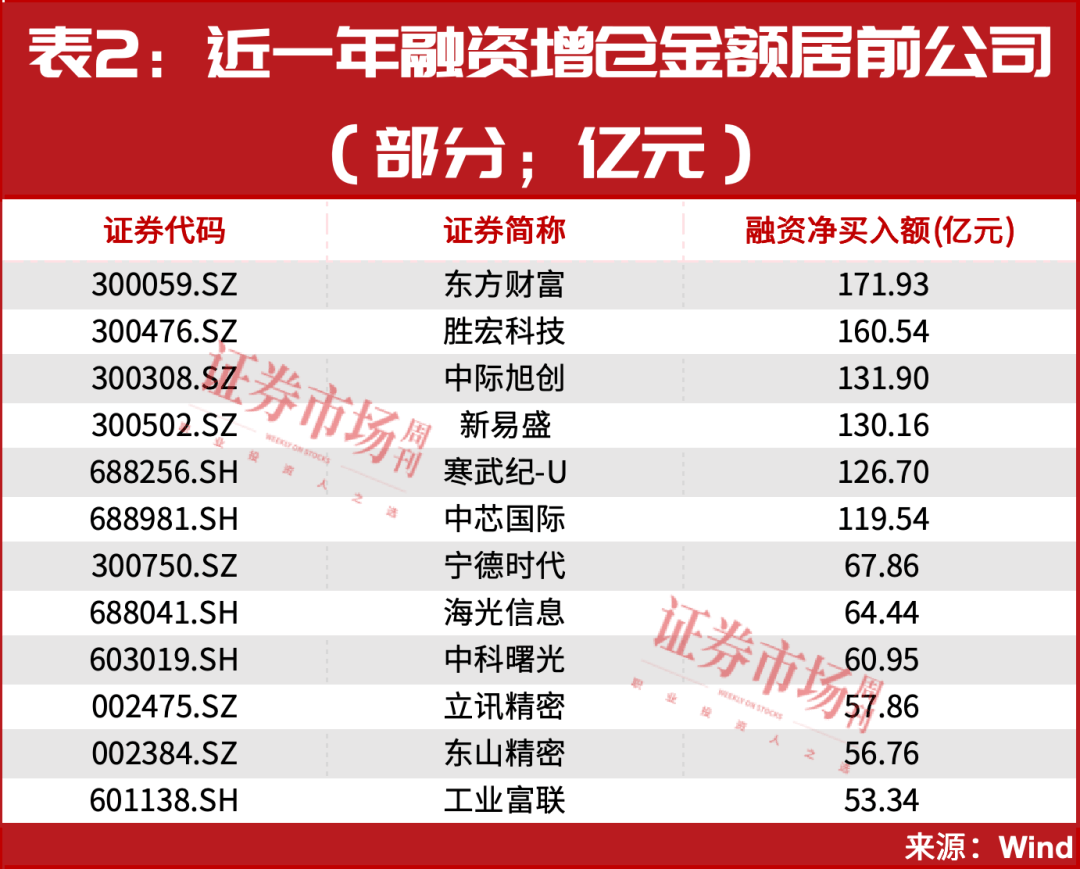 皇冠信用網怎么租_又见“9·24”皇冠信用網怎么租!超万亿资金已入场!A股或迎新历史拐点!