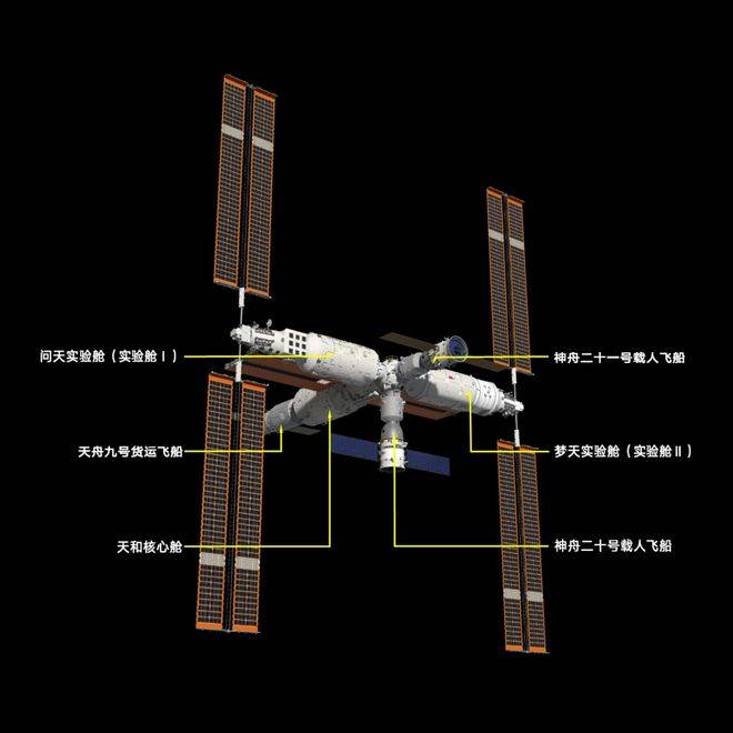 皇冠信用網注册开户
_神舟二十一号升空！现在的问题是皇冠信用網注册开户
，导师上天了，组会还开吗？