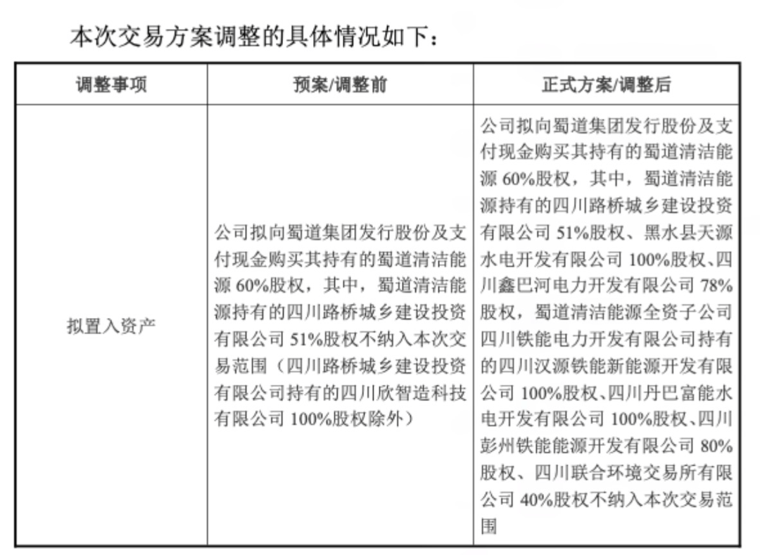 皇冠信用網占成代理
_002480皇冠信用網占成代理
，重大资产重组！