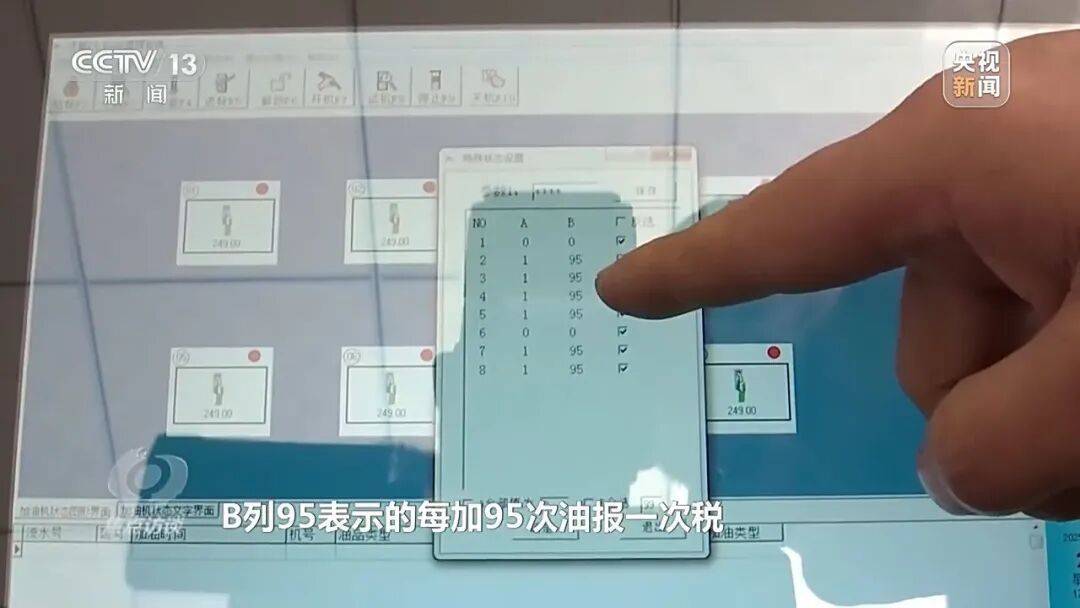 信用網皇冠申请注册
_偷油又偷税信用網皇冠申请注册
！央视曝光问题加油站作弊“花招”