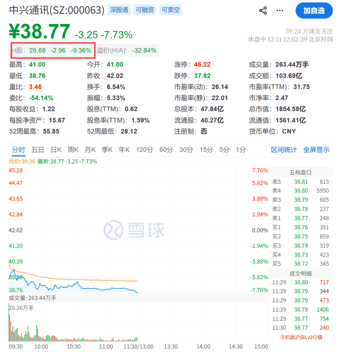 皇冠信用網在线开户
_突发利空皇冠信用網在线开户
!暴跌!最新回应来了