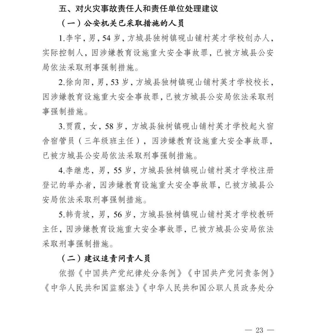 皇冠信用盘会员_副市长、县委书记、县长、市教育局局长等25人被处理皇冠信用盘会员，方城县英才学校重大火灾事故问责名单公布