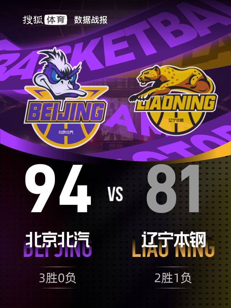 皇冠信用网代理申请_陈盈骏26分周琦15+11 杨鸣遭驱逐北京送辽宁首败