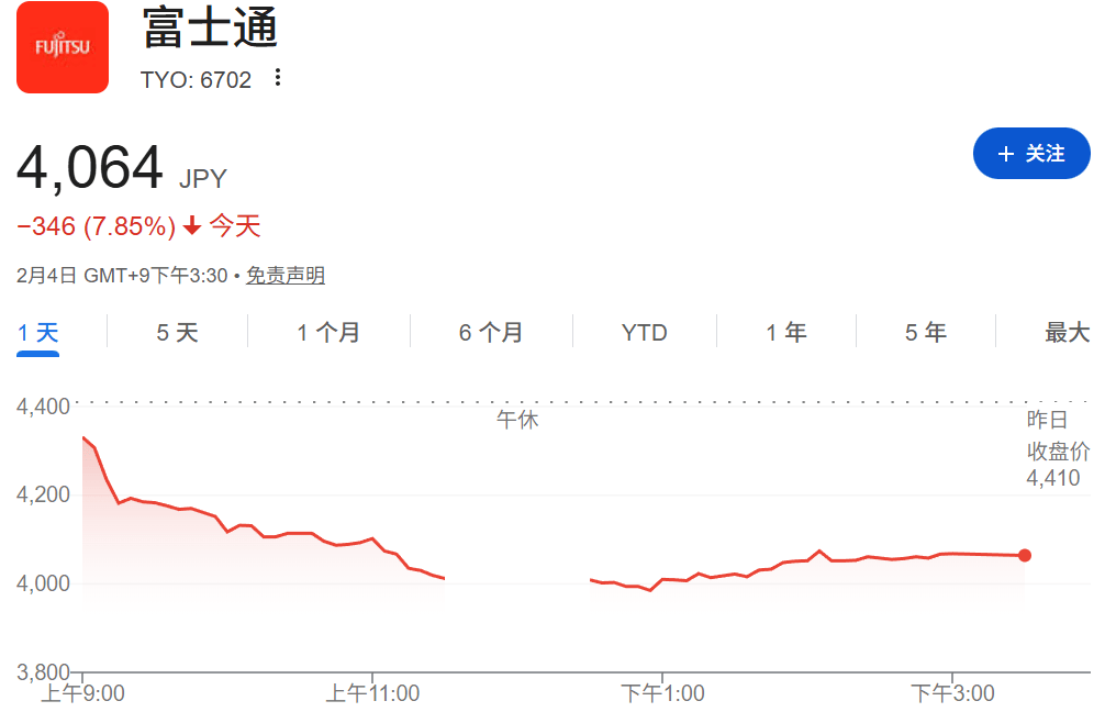 皇冠代理登1租用_超级利空皇冠代理登1租用,全线崩盘!黄仁勋,回应!