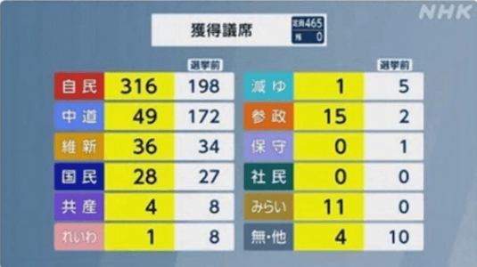 皇冠hga039手机登入_金灿荣:日本现在非常危险皇冠hga039手机登入,建议尽快解决台湾问题!
