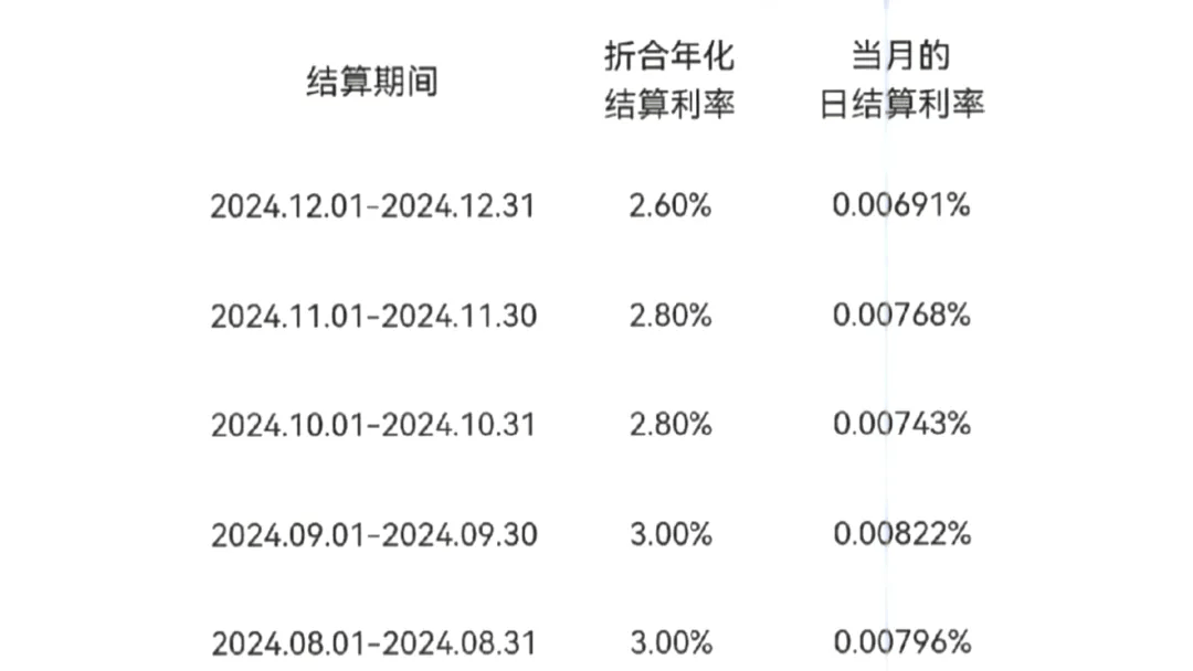 体育皇冠信用网站_离谱!男子投资千万买保险体育皇冠信用网站,发现105岁才能取!要求退保被拒绝,法院判了