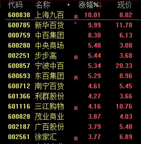 皇冠信用网_午后皇冠信用网，突然逆转！发生了什么？