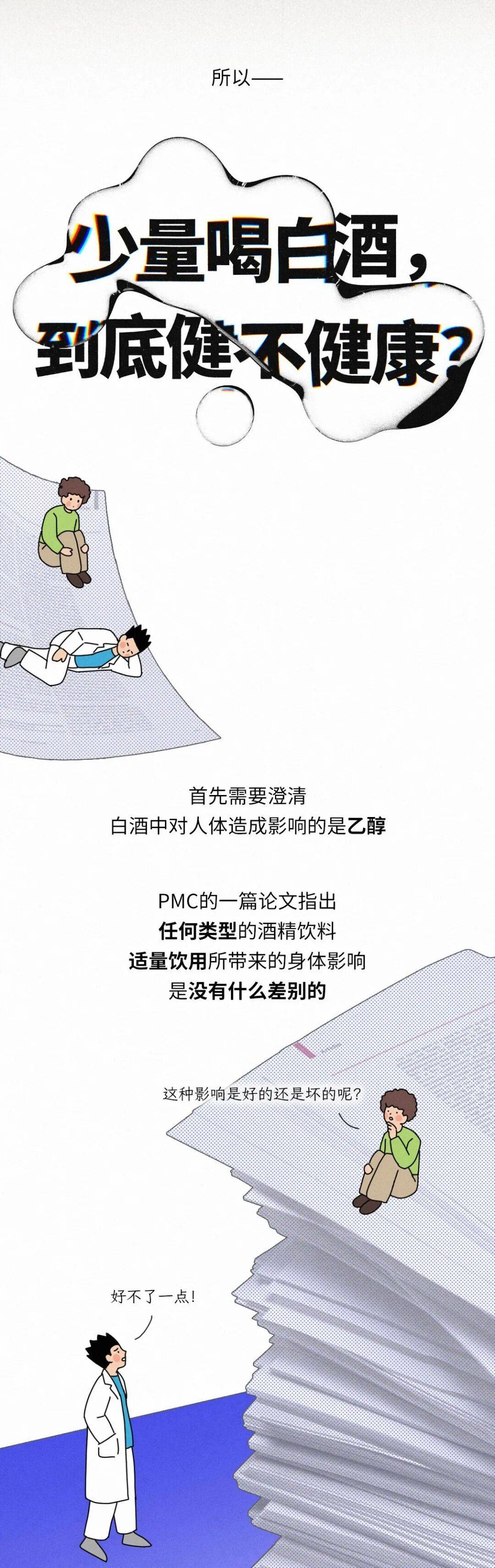 信用盘如何申请_经常在晚饭喝二两白酒的人信用盘如何申请,最后身体都怎么样了?