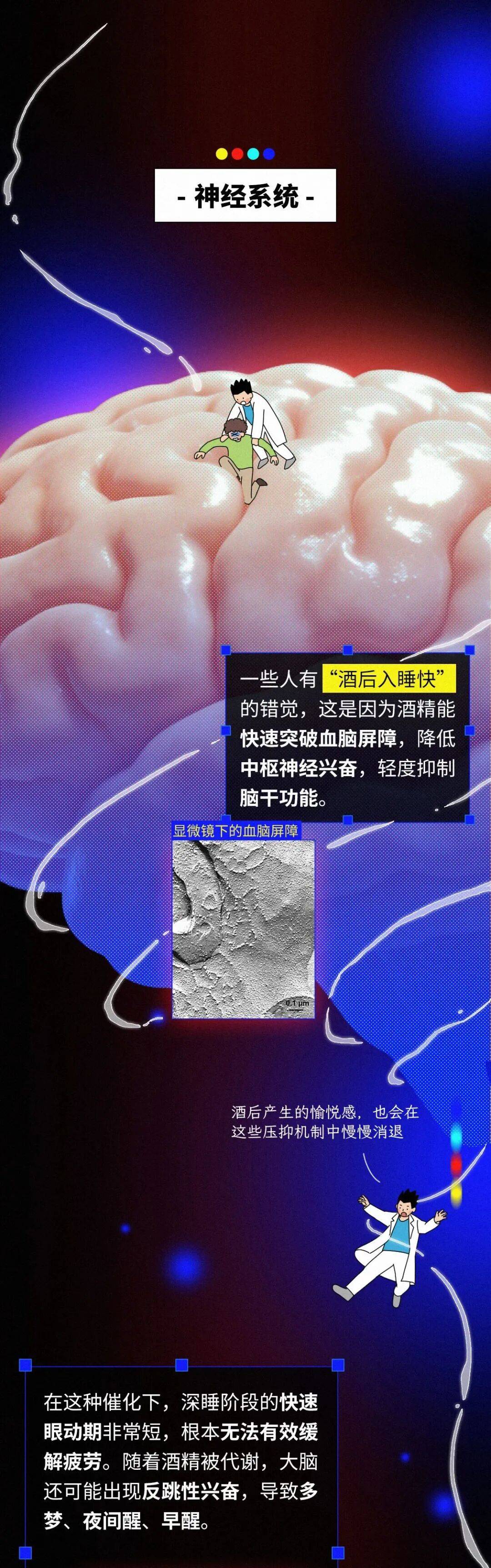 信用盘如何申请_经常在晚饭喝二两白酒的人信用盘如何申请,最后身体都怎么样了?