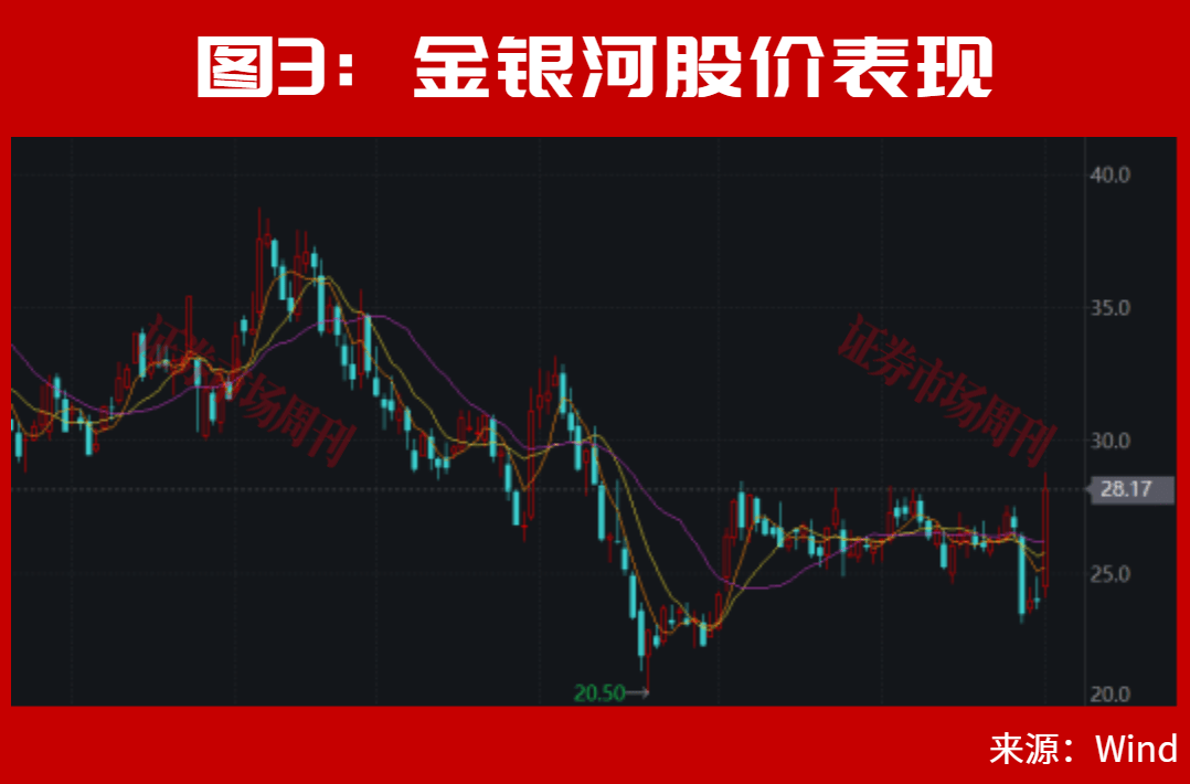 皇冠信用网会员账号_A股皇冠信用网会员账号,离反弹不远了?002866、002058!均收出低位3个连续涨停!