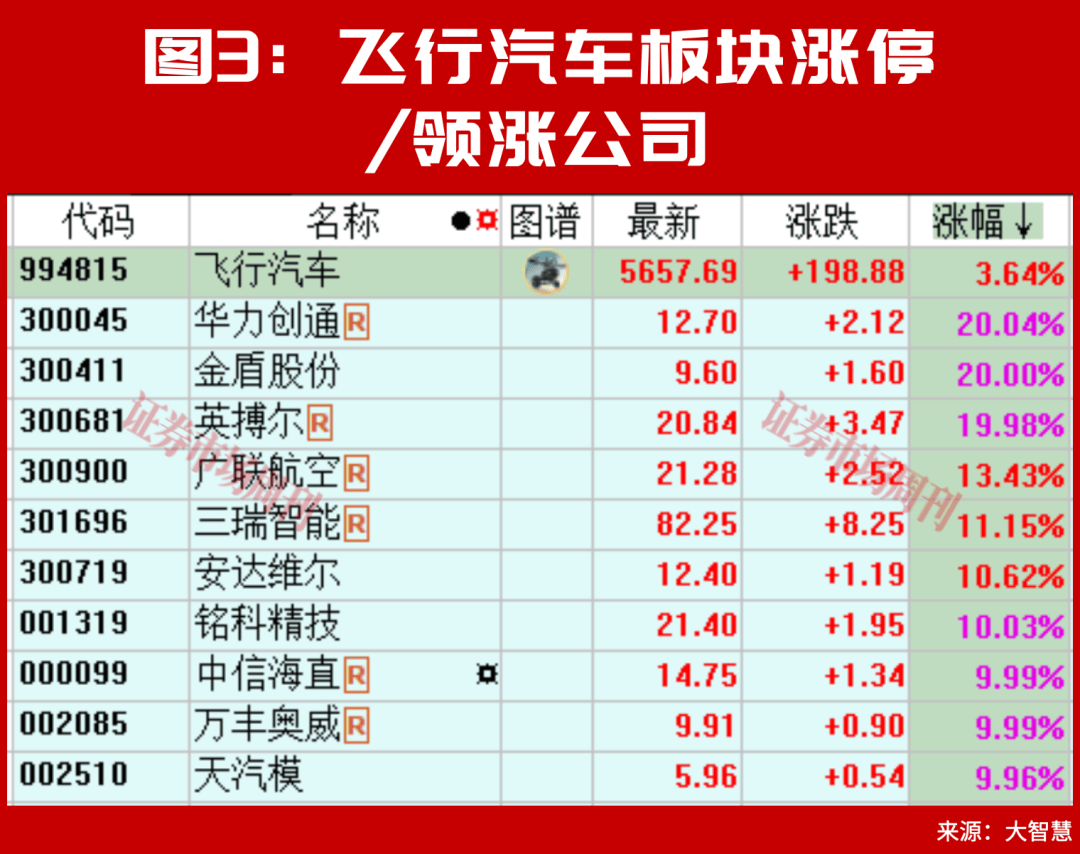 皇冠hga039
_A股皇冠hga039
,下周将走出"政策预期驱动的震荡修复"行情?